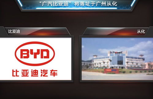 比亞迪新能源車目標2萬輛 3億合資廣汽