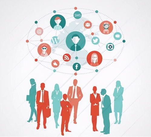 熱議 大學的人脈真的重要嗎