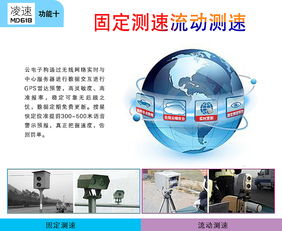 智能后視鏡行車記錄儀電子商務(wù)產(chǎn)品切片