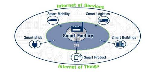 CCAI 2017 演講實錄丨Hans Uszkoreit:機器學習在商務智能中的創新應用