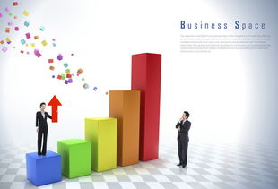 商務智能bi與分析的四大動力